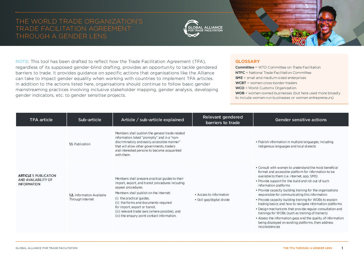 Gender Sensitising Trade Facilitation Reform