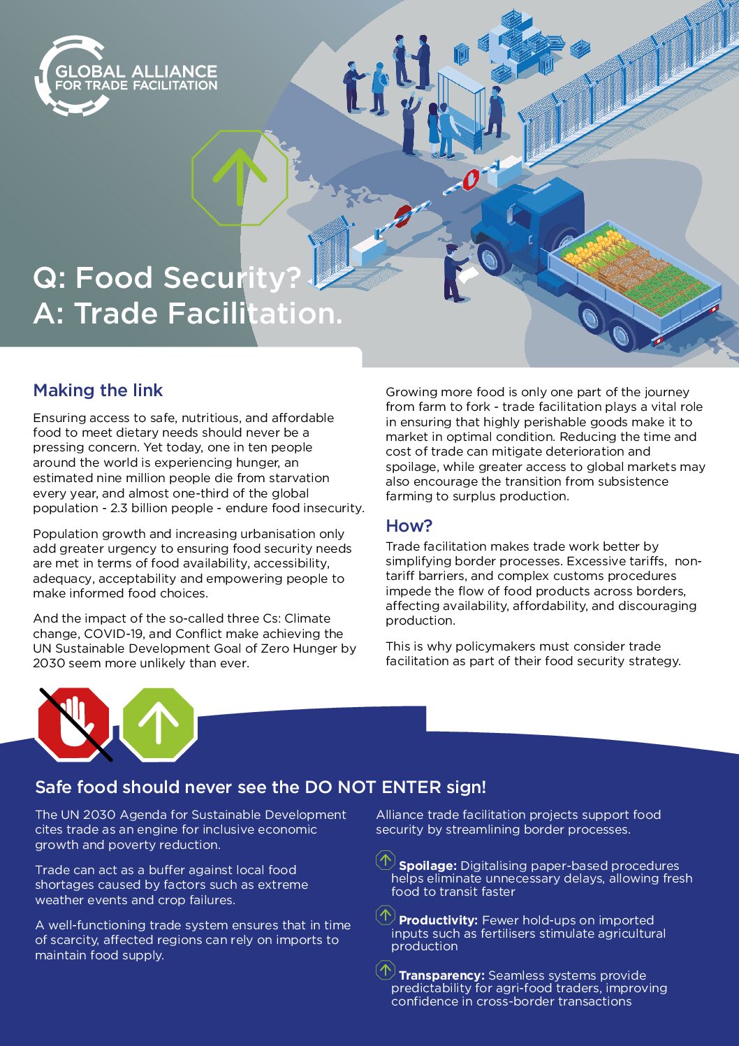 Trade Facilitation and Food Security