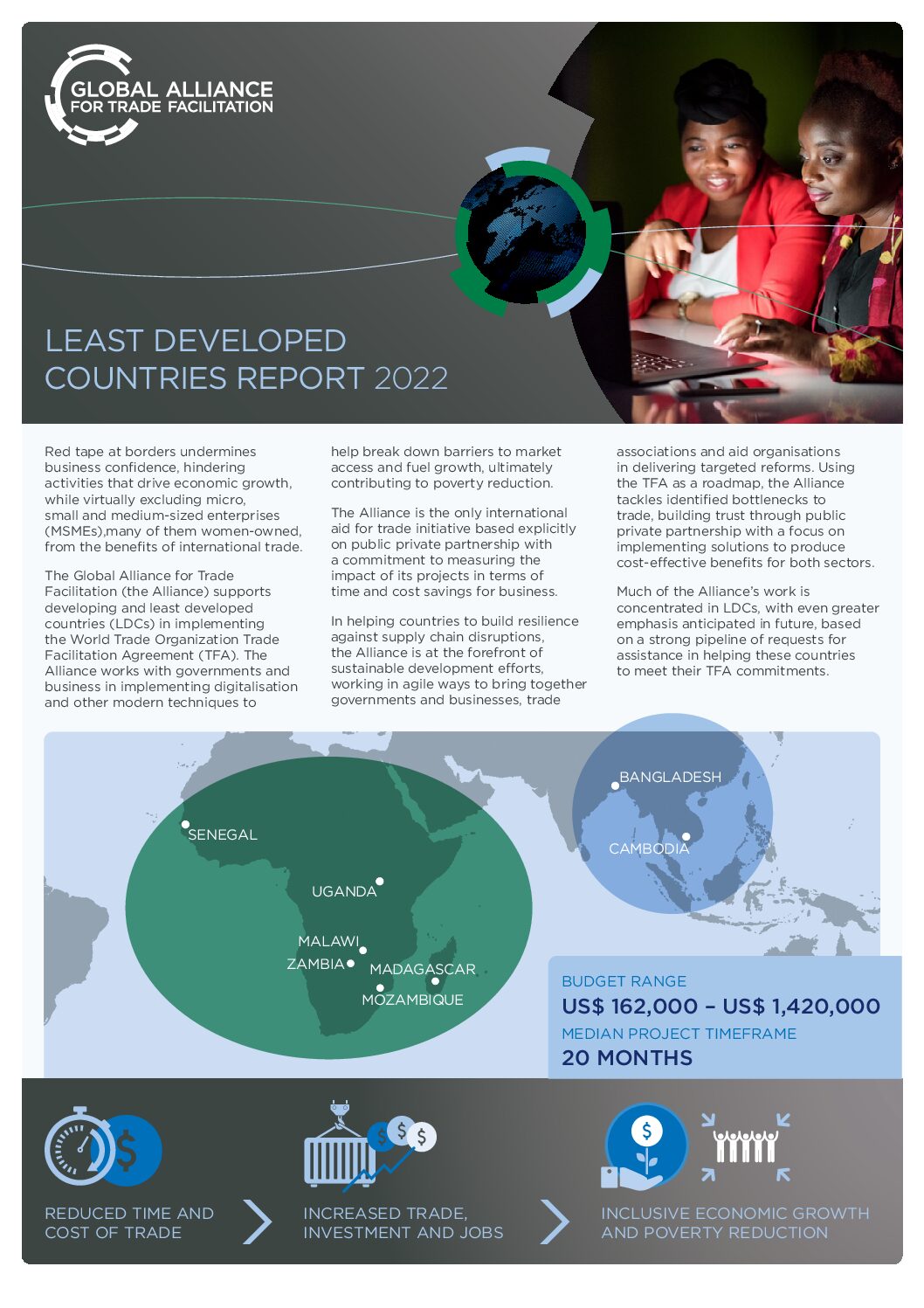 Least Developed Countries Report 2022