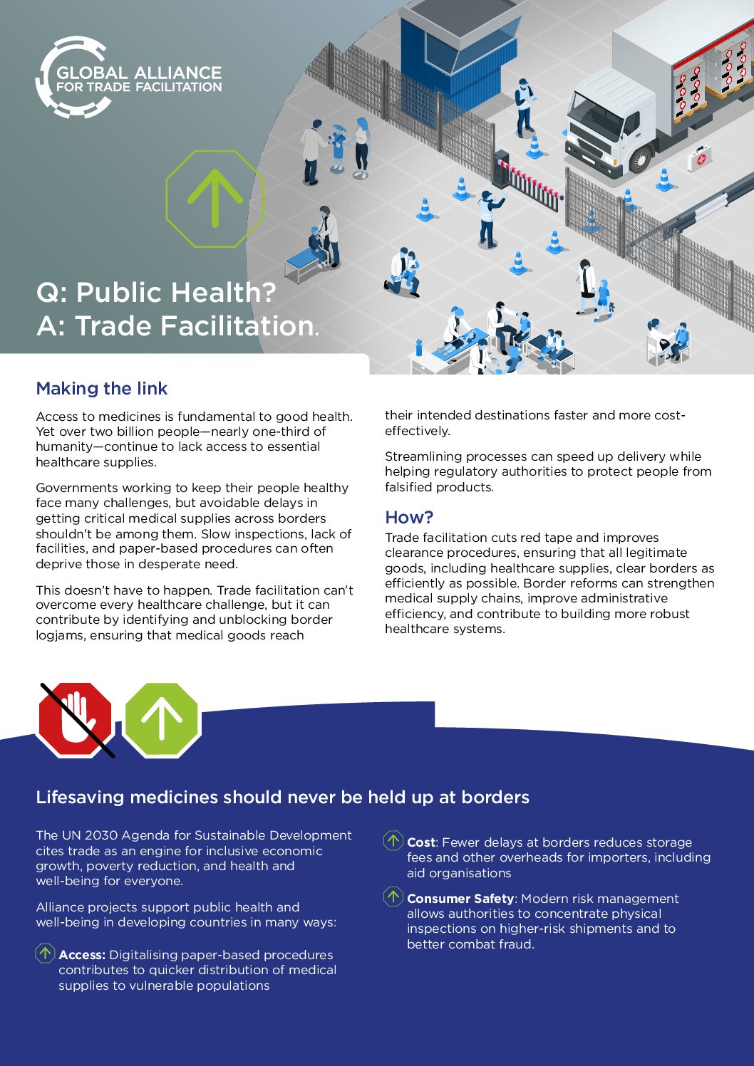 Trade Facilitation and Public Health